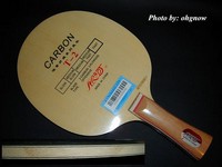 T2 Carbon